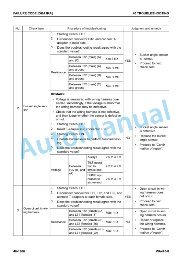 Komatsu WA470-8 Wheel Loader Shop Manual SEN06514-18 4 Komatsu WA470-8 Wheel Loader Shop Manual SEN06514-18 - Image 4