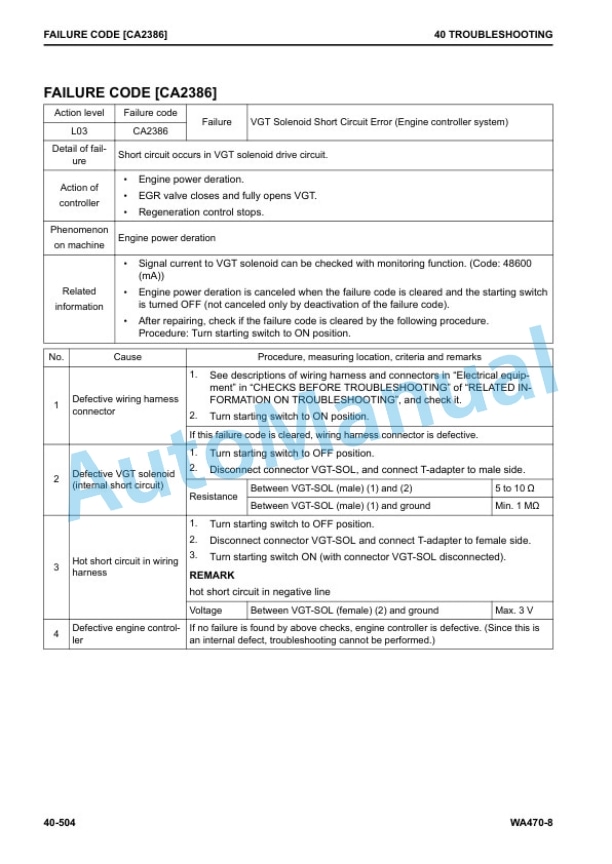 Komatsu WA470-8 Wheel Loader Shop Manual VENBM49500 3 Komatsu WA470-8 Wheel Loader Shop Manual VENBM49500 - Image 3