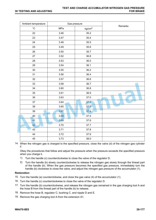 Alternative view of Komatsu WA470-8E0 Wheel Loader Shop Manual SEN06753-05