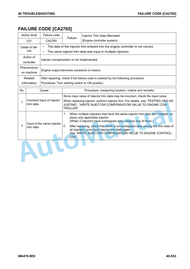 Komatsu WA470-8E0 Wheel Loader Shop Manual SEN06753-05 3 Komatsu WA470-8E0 Wheel Loader Shop Manual SEN06753-05 - Image 3