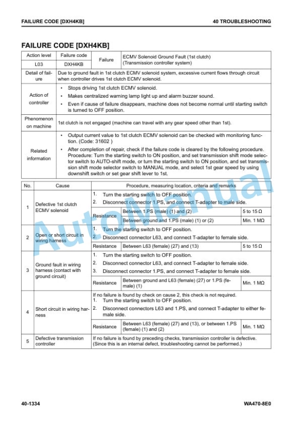 Komatsu WA470-8E0 Wheel Loader Shop Manual SEN06753-05 4 Komatsu WA470-8E0 Wheel Loader Shop Manual SEN06753-05 - Image 4