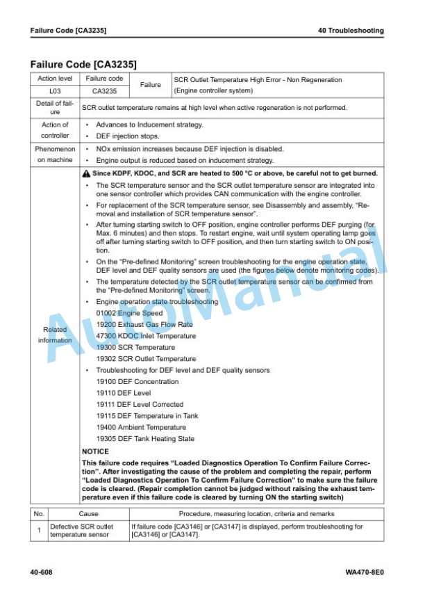 Komatsu WA470-8E0 Wheel Loader Shop Manual SEN06753-08 3 Komatsu WA470-8E0 Wheel Loader Shop Manual SEN06753-08 - Image 3