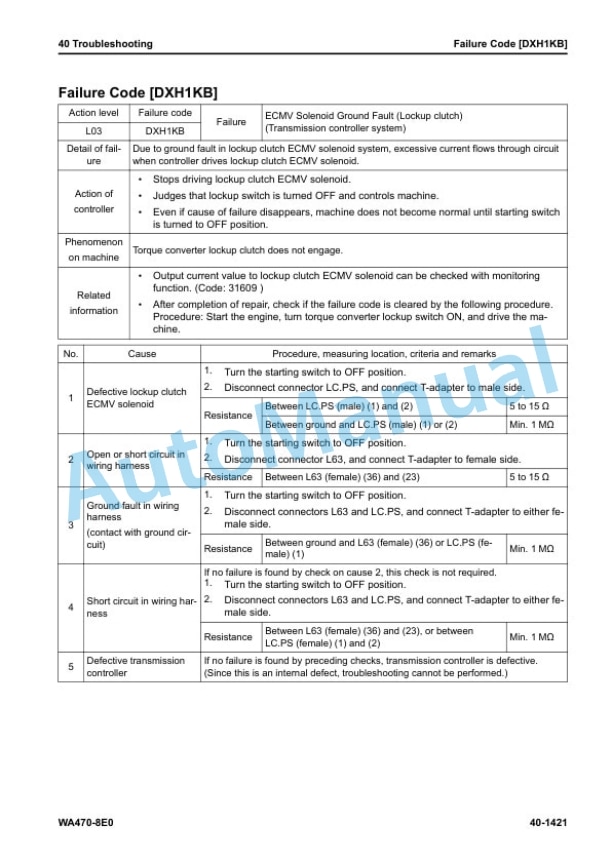 Komatsu WA470-8E0 Wheel Loader Shop Manual SEN06753-08 4 Komatsu WA470-8E0 Wheel Loader Shop Manual SEN06753-08 - Image 4
