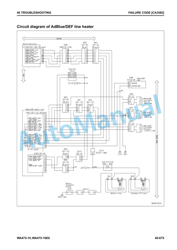Komatsu WA475-10, WA475-10E0 Wheel Loader Shop Manual SEN06773-04 3 Komatsu WA475-10, WA475-10E0 Wheel Loader Shop Manual SEN06773-04 - Image 3