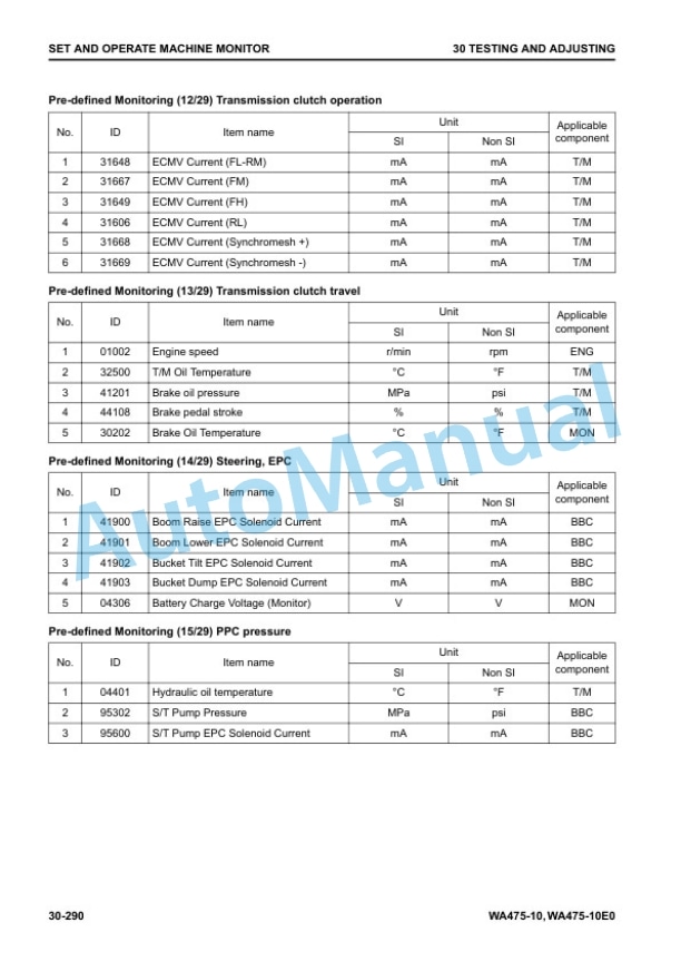 Alternative view of Komatsu WA475-10, WA475-10E0 Wheel Loader Shop Manual SEN06773-06