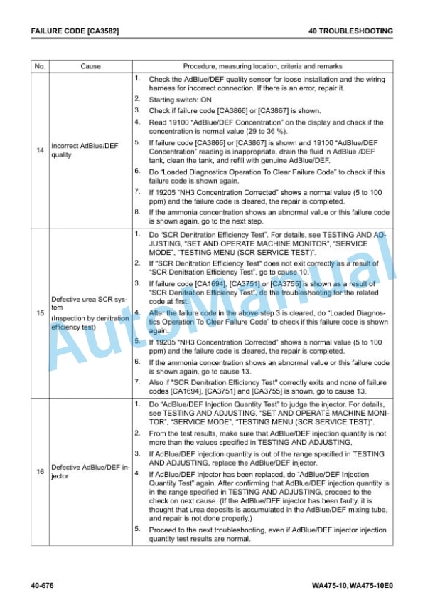 Komatsu WA475-10, WA475-10E0 Wheel Loader Shop Manual SEN06773-06 3 Komatsu WA475-10, WA475-10E0 Wheel Loader Shop Manual SEN06773-06 - Image 3