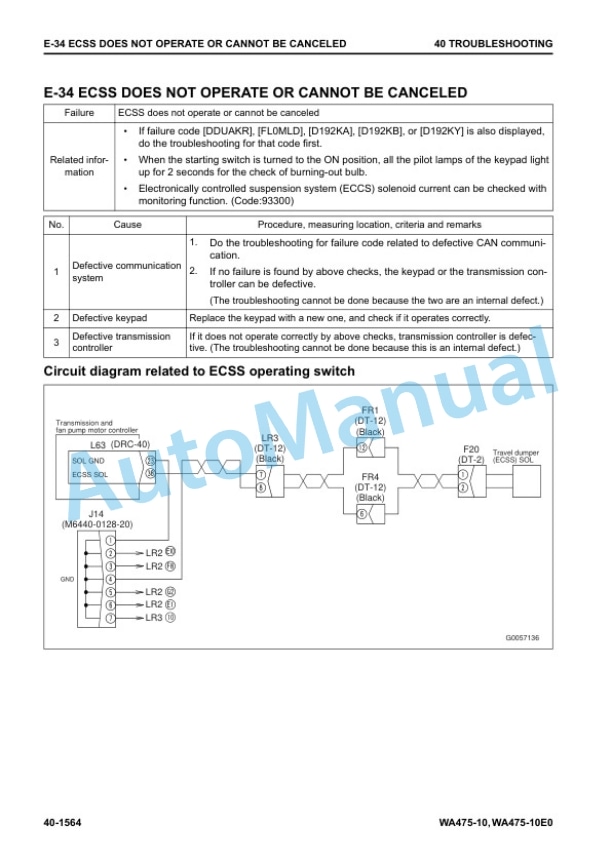 Komatsu WA475-10, WA475-10E0 Wheel Loader Shop Manual SEN06773-06 4 Komatsu WA475-10, WA475-10E0 Wheel Loader Shop Manual SEN06773-06 - Image 4