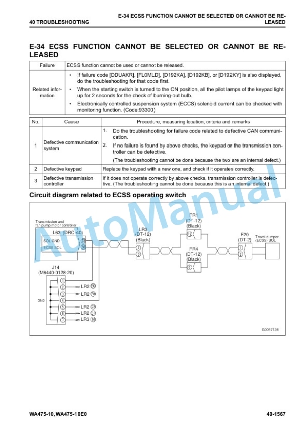 Komatsu WA475-10, WA475-10E0 Wheel Loader Shop Manual SEN06773-08 4 Komatsu WA475-10, WA475-10E0 Wheel Loader Shop Manual SEN06773-08 - Image 4