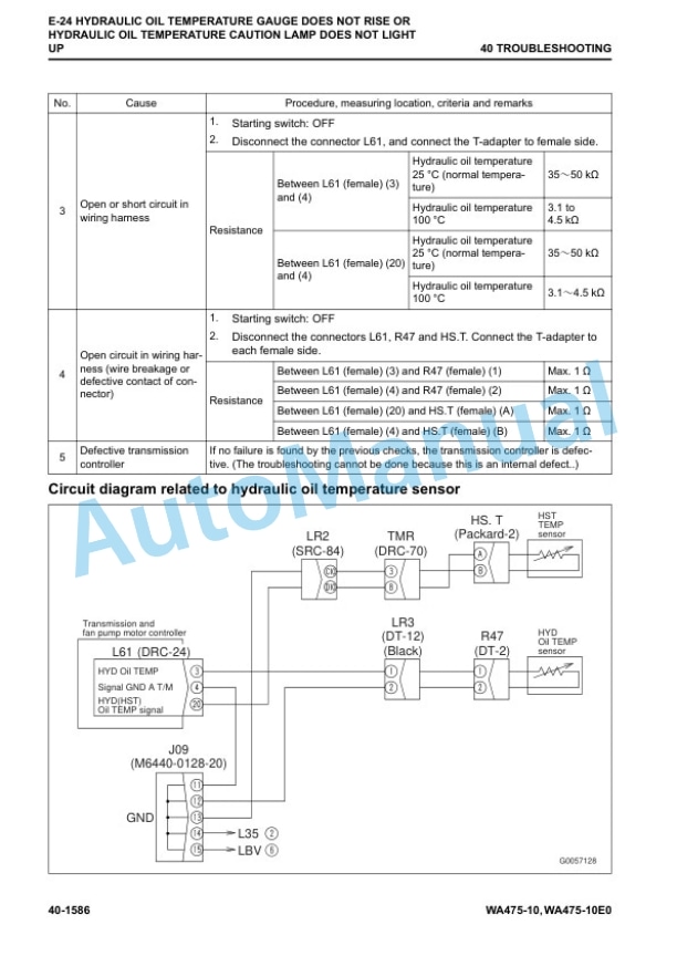 Komatsu WA475-10, WA475-10E0 Wheel Loader Shop Manual SEN06773-09 4 Komatsu WA475-10, WA475-10E0 Wheel Loader Shop Manual SEN06773-09 - Image 4