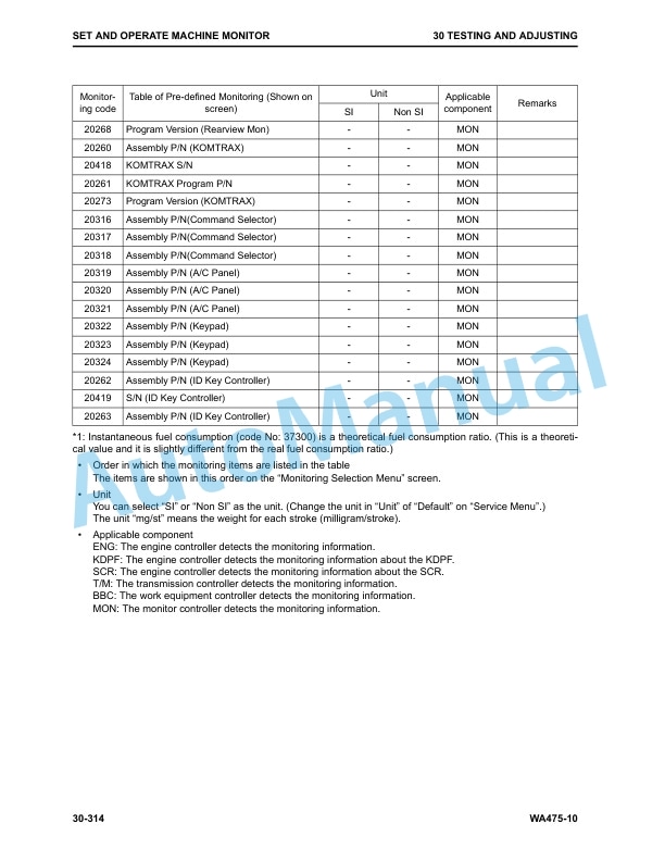 Komatsu WA475-10 Wheel Loader Shop Manual CEBM035000 2 Komatsu WA475-10 Wheel Loader Shop Manual CEBM035000-2