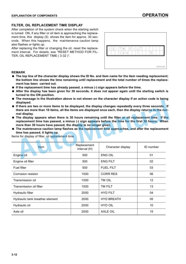 Alternative view of Komatsu WA480-5H Wheel Loader Operation and Maintenance Manual VEAM190100