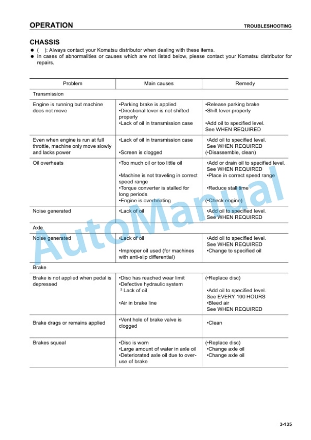 Komatsu WA480-5H Wheel Loader Operation and Maintenance Manual VEAM190100 4 Komatsu WA480-5H Wheel Loader Operation and Maintenance Manual VEAM190100 - Image 4
