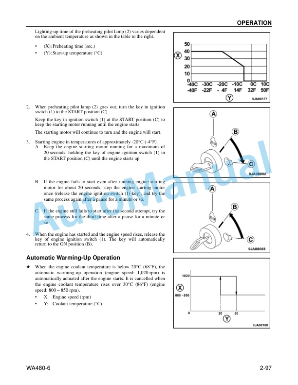 Komatsu WA480-6 Wheel Loader Operation and Maintenance Manual CEAM009104 3 Komatsu WA480-6 Wheel Loader Operation and Maintenance Manual CEAM009104 - Image 3