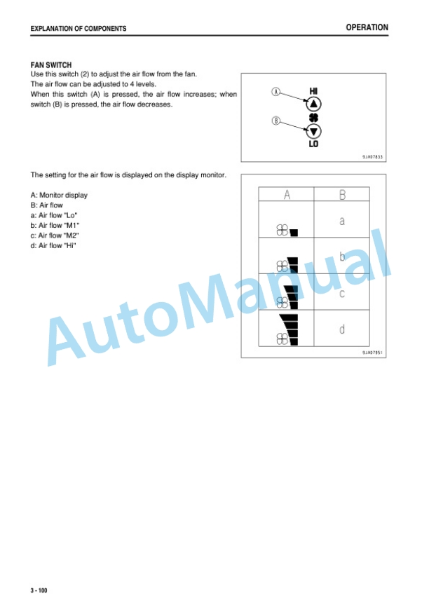 Komatsu WA480-6 Wheel Loader Operation and Maintenance Manual PEN01378-00 3 Komatsu WA480-6 Wheel Loader Operation and Maintenance Manual PEN01378-00 - Image 3