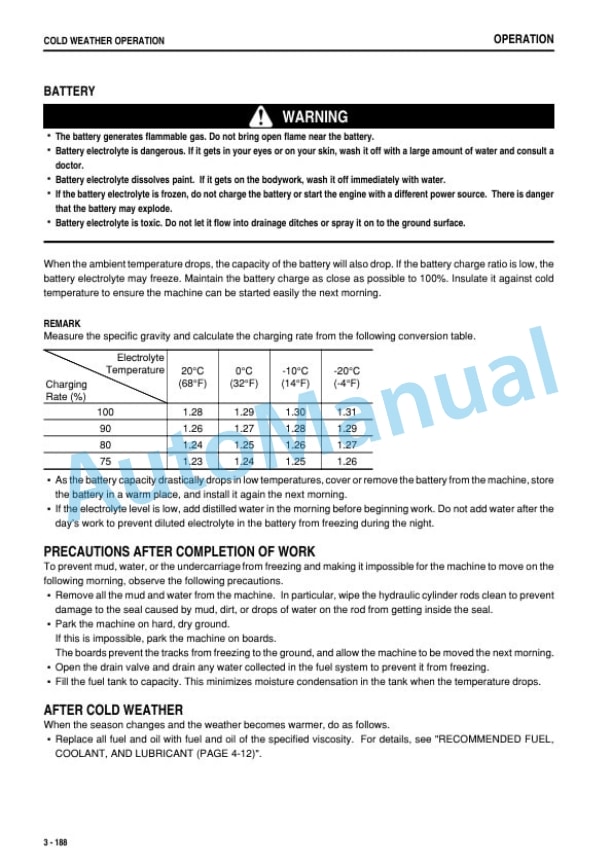 Komatsu WA480-6 Wheel Loader Operation and Maintenance Manual PEN01873-00 4 Komatsu WA480-6 Wheel Loader Operation and Maintenance Manual PEN01873-00-4
