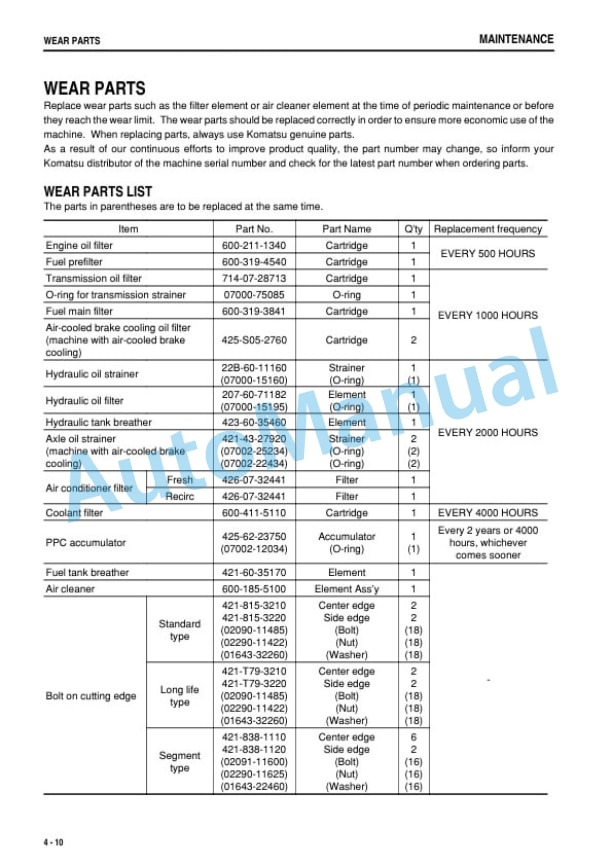 Komatsu WA480-6 Wheel Loader Operation and Maintenance Manual TEN00991-00 4 Komatsu WA480-6 Wheel Loader Operation and Maintenance Manual TEN00991-00 - Image 4
