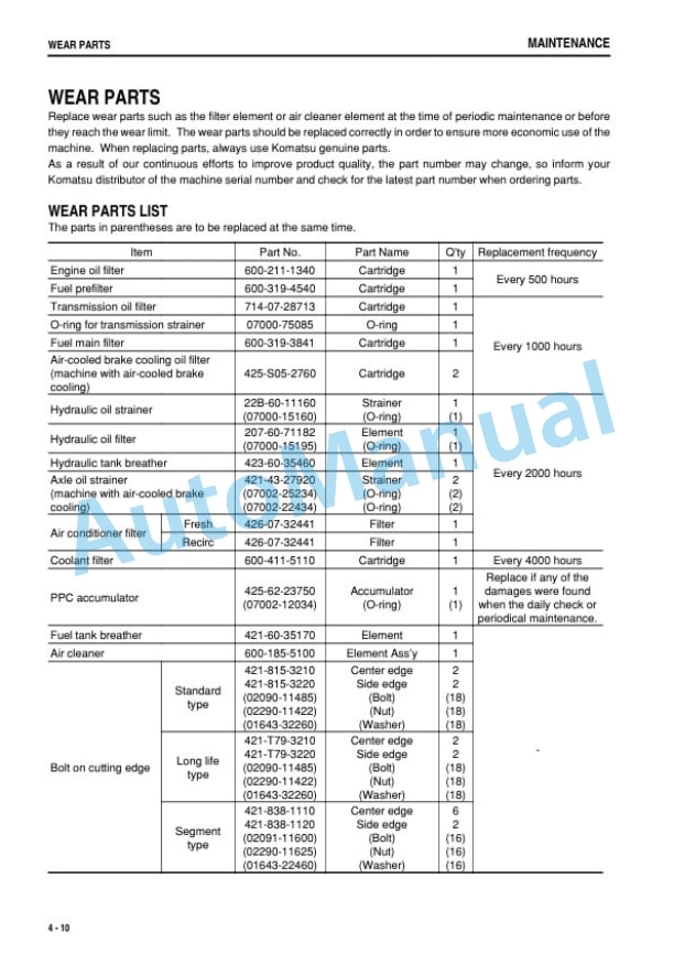 Komatsu WA480-6 Wheel Loader Operation and Maintenance Manual TEN01105-01 4 Komatsu WA480-6 Wheel Loader Operation and Maintenance Manual TEN01105-01-4