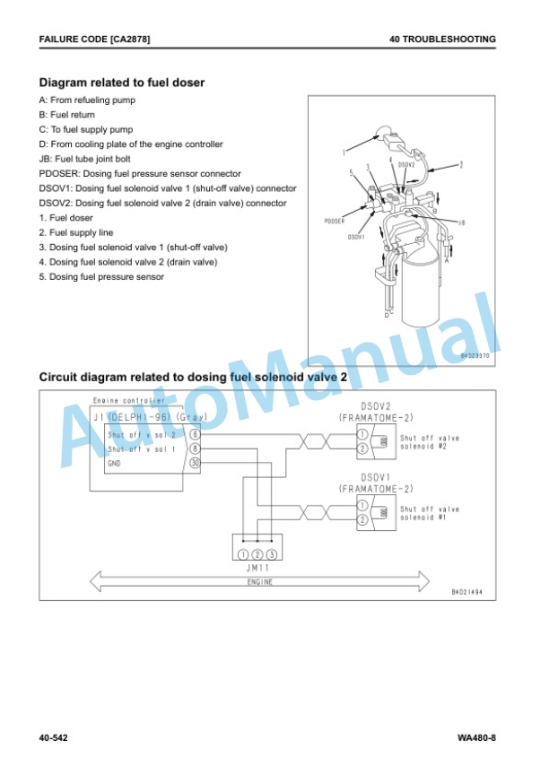 Komatsu WA480-8 Wheel Loader Shop Manual SEN06663-02 3 Komatsu WA480-8 Wheel Loader Shop Manual SEN06663-02 - Image 3