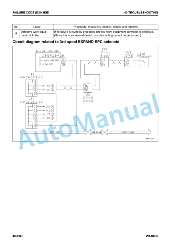 Komatsu WA480-8 Wheel Loader Shop Manual SEN06663-02 4 Komatsu WA480-8 Wheel Loader Shop Manual SEN06663-02 - Image 4