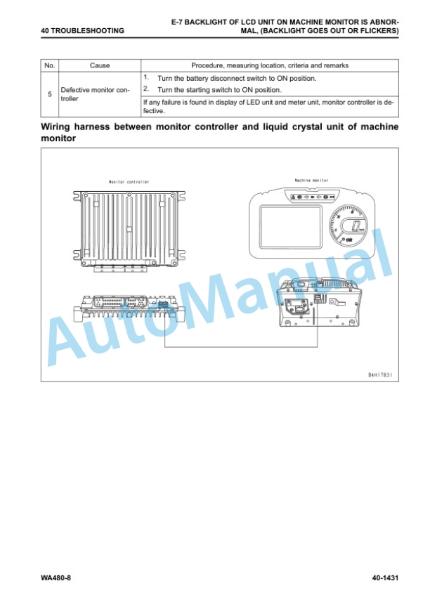 Komatsu WA480-8 Wheel Loader Shop Manual SEN06663-04 4 Komatsu WA480-8 Wheel Loader Shop Manual SEN06663-04 - Image 4