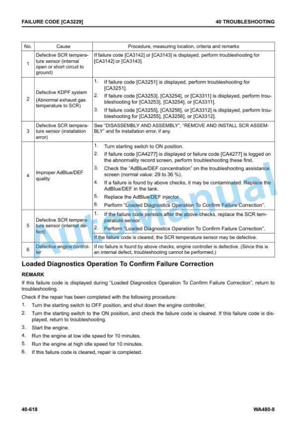 Komatsu WA480-8 Wheel Loader Shop Manual SEN06663-07 3 Komatsu WA480-8 Wheel Loader Shop Manual SEN06663-07 - Image 3