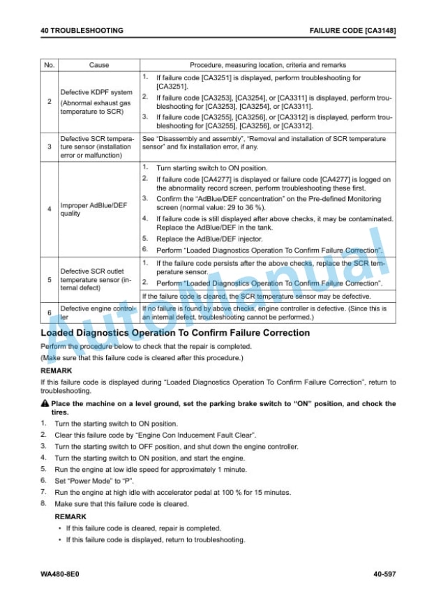 Komatsu WA480-8E0 Wheel Loader Shop Manual SEN06754-03 3 Komatsu WA480-8E0 Wheel Loader Shop Manual SEN06754-03 - Image 3