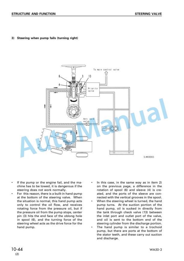 Alternative view of Komatsu WA50-3 Avance Wheel Loader Shop Manual SEBM017803