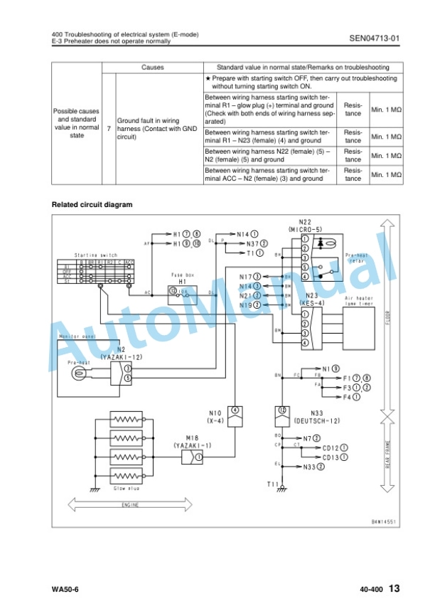 Komatsu WA50-6 Wheel Loader Shop Manual SEN04670-05 4 Komatsu WA50-6 Wheel Loader Shop Manual SEN04670-05 - Image 4