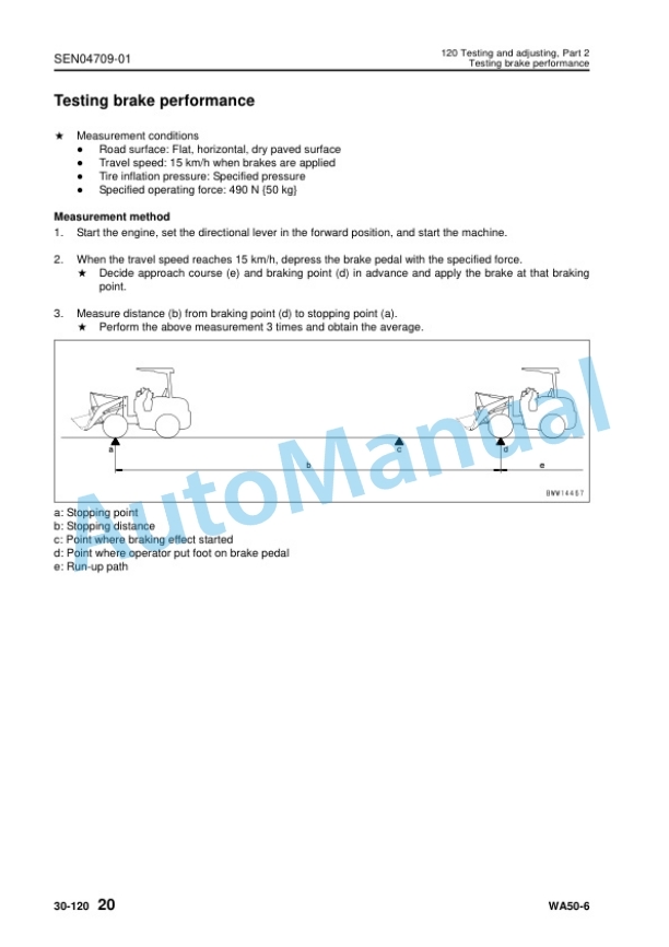 Komatsu WA50-6 Wheel Loader Shop Manual SEN04670-09 3 Komatsu WA50-6 Wheel Loader Shop Manual SEN04670-09 - Image 3