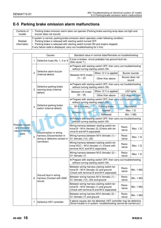 Komatsu WA50-6 Wheel Loader Shop Manual SEN04670-09 4 Komatsu WA50-6 Wheel Loader Shop Manual SEN04670-09 - Image 4