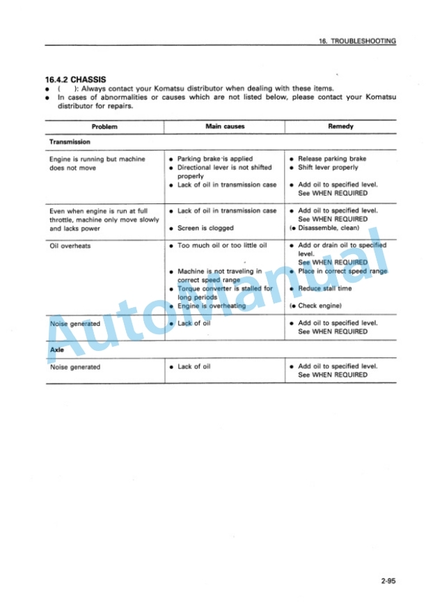 Komatsu WA500-1 Wheel Loader Operation and Maintenance Manual SEAM003701 4 Komatsu WA500-1 Wheel Loader Operation and Maintenance Manual SEAM003701 - Image 4