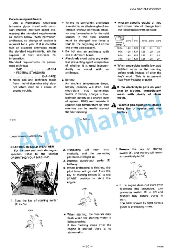 Komatsu WA500-1 Wheel Loader Operation and Maintenance Manual SEAM04250102 3 Komatsu WA500-1 Wheel Loader Operation and Maintenance Manual SEAM04250102-3