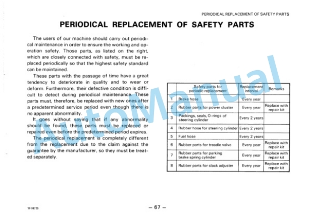 Komatsu WA500-1 Wheel Loader Operation and Maintenance Manual SEAM04250104 3 Komatsu WA500-1 Wheel Loader Operation and Maintenance Manual SEAM04250104 - Image 3