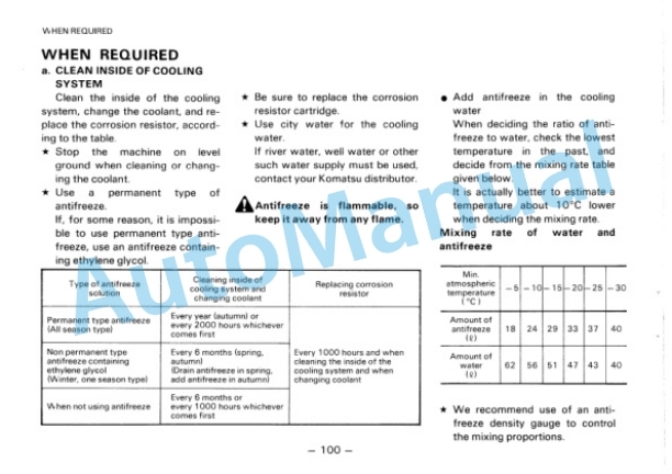 Komatsu WA500-1 Wheel Loader Operation and Maintenance Manual SEAM04250104 4 Komatsu WA500-1 Wheel Loader Operation and Maintenance Manual SEAM04250104 - Image 4