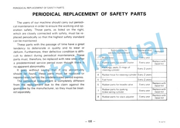 Komatsu WA500-1 Wheel Loader Operation and Maintenance Manual SEAM04250106 3 Komatsu WA500-1 Wheel Loader Operation and Maintenance Manual SEAM04250106 - Image 3