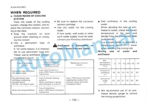 Komatsu WA500-1 Wheel Loader Operation and Maintenance Manual SEAM04250106 4 Komatsu WA500-1 Wheel Loader Operation and Maintenance Manual SEAM04250106 - Image 4