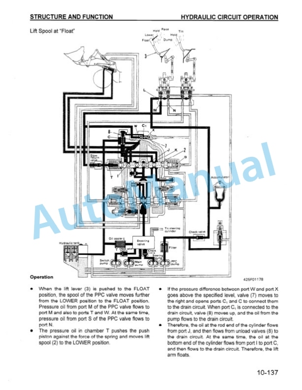 Alternative view of Komatsu WA500-1 Wheel Loader Shop Manual CEBM000500
