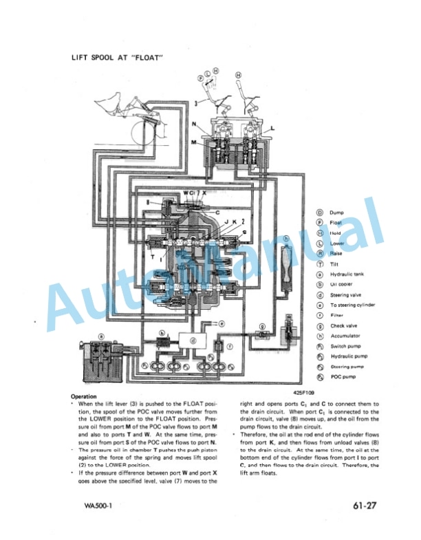 Komatsu WA500-1 Wheel Loader Shop Manual SEBM04250107 4 Komatsu WA500-1 Wheel Loader Shop Manual SEBM04250107 - Image 4