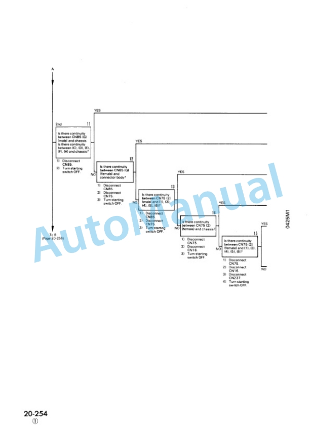 Komatsu WA500-1 Wheel Loader Shop Manual SEBM0425M102 3 Komatsu WA500-1 Wheel Loader Shop Manual SEBM0425M102 - Image 3