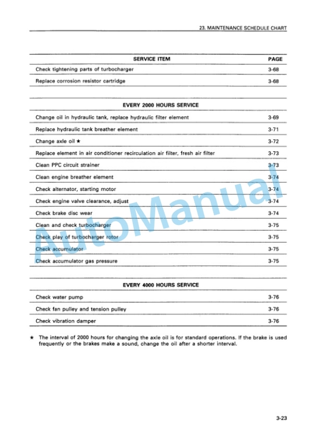 Komatsu WA500-3 Avance Wheel Loader Operation and Maintenance Manual SEAM032001P 4 Komatsu WA500-3 Avance Wheel Loader Operation and Maintenance Manual SEAM032001P - Image 4