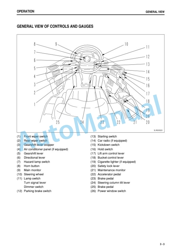 Alternative view of Komatsu WA500-3 Avance Wheel Loader Operation and Maintenance Manual TEN00065-01
