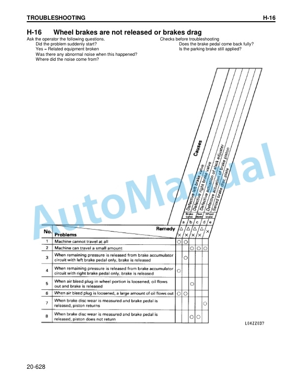 Komatsu WA500-3 Wheel Loader Shop Manual CEBM001203 4 Komatsu WA500-3 Wheel Loader Shop Manual CEBM001203-4