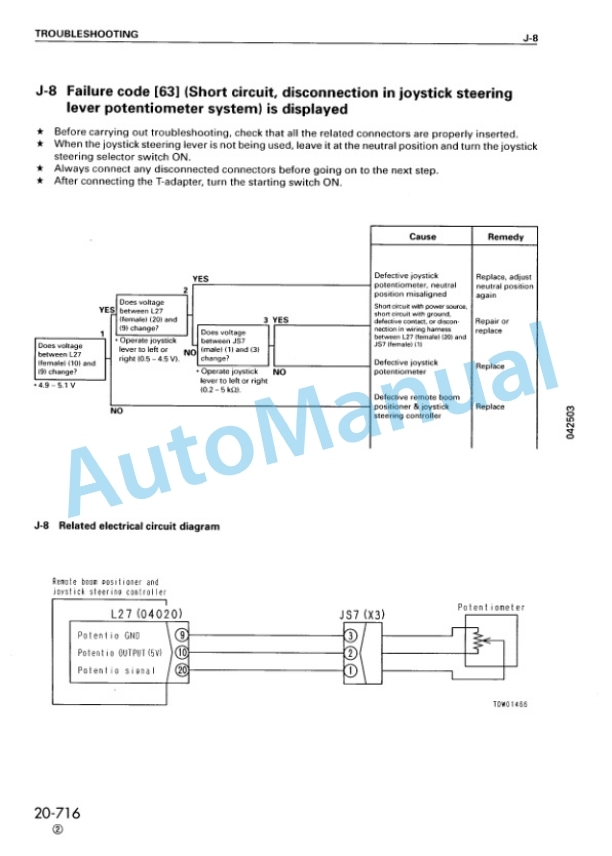 Komatsu WA500-3 Wheel Loader Shop Manual SEBM009016 4 Komatsu WA500-3 Wheel Loader Shop Manual SEBM009016-4