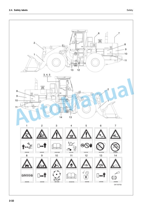 Alternative view of Komatsu WA500-3H Wheel Loader Operation and Maintenance Manual VEAM500101