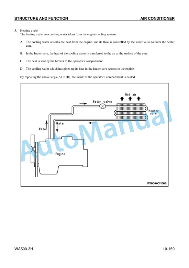 Alternative view of Komatsu WA500-3H Wheel Loader Shop Manual VEBM500100
