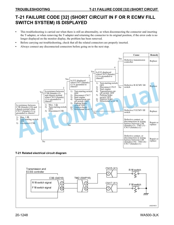 Komatsu WA500-3LK Wheel Loader Shop Manual CEBM005403 4 Komatsu WA500-3LK Wheel Loader Shop Manual CEBM005403 - Image 4