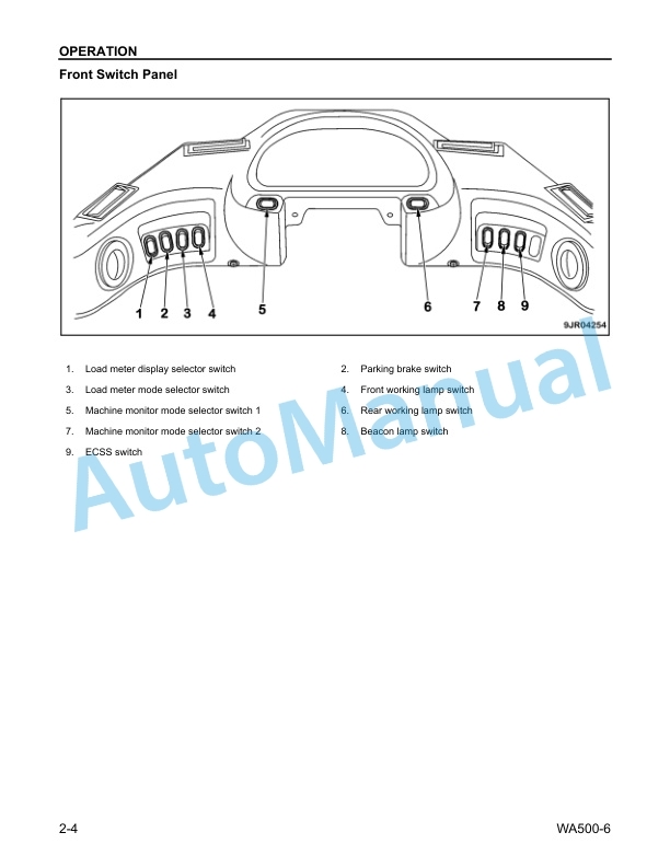 Alternative view of Komatsu WA500-6 Wheel Loader Operation and Maintenance Manual CEAM023404