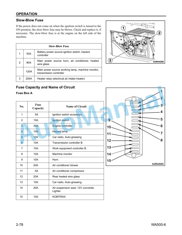 Komatsu WA500-6 Wheel Loader Operation and Maintenance Manual CEAM023404 3 Komatsu WA500-6 Wheel Loader Operation and Maintenance Manual CEAM023404 - Image 3