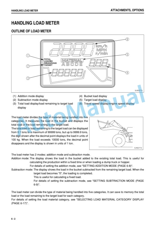 Komatsu WA500-6 Wheel Loader Operation and Maintenance Manual TEN01050-01 5 Komatsu WA500-6 Wheel Loader Operation and Maintenance Manual TEN01050-01-5