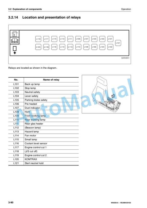 Komatsu WA500-6 Wheel Loader Operation and Maintenance Manual VEAM430103 3 Komatsu WA500-6 Wheel Loader Operation and Maintenance Manual VEAM430103 - Image 3